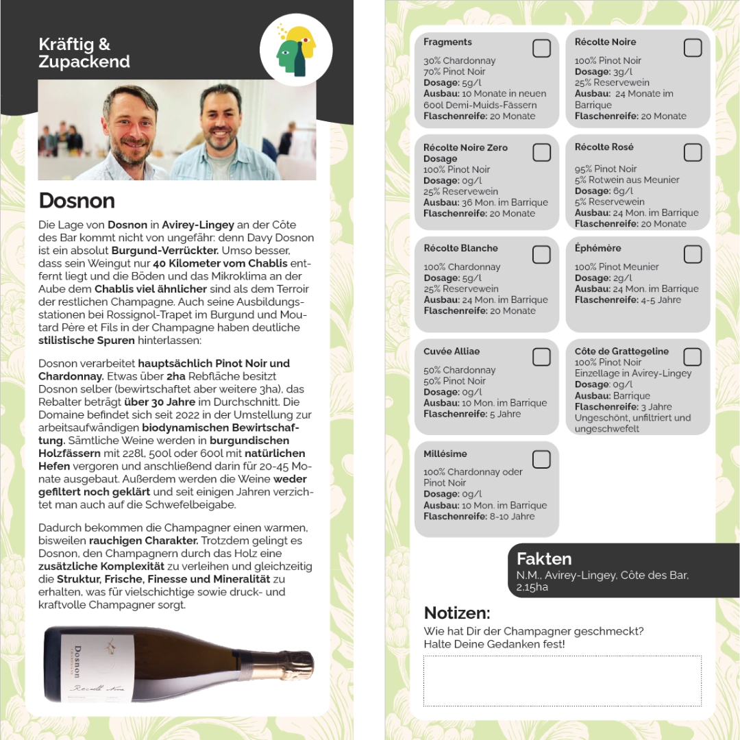 Dosnon Winzerkarte