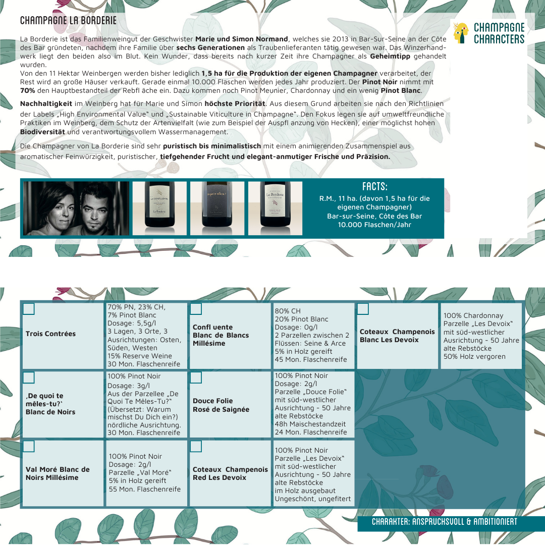 Winzerkarte-La-Borderie