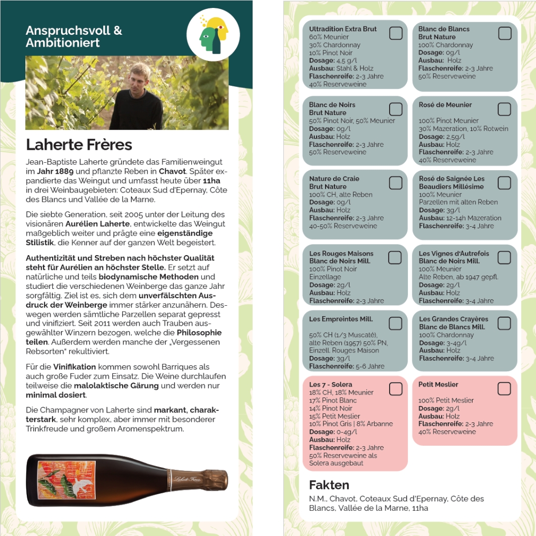 Producer Information Eric Rodez