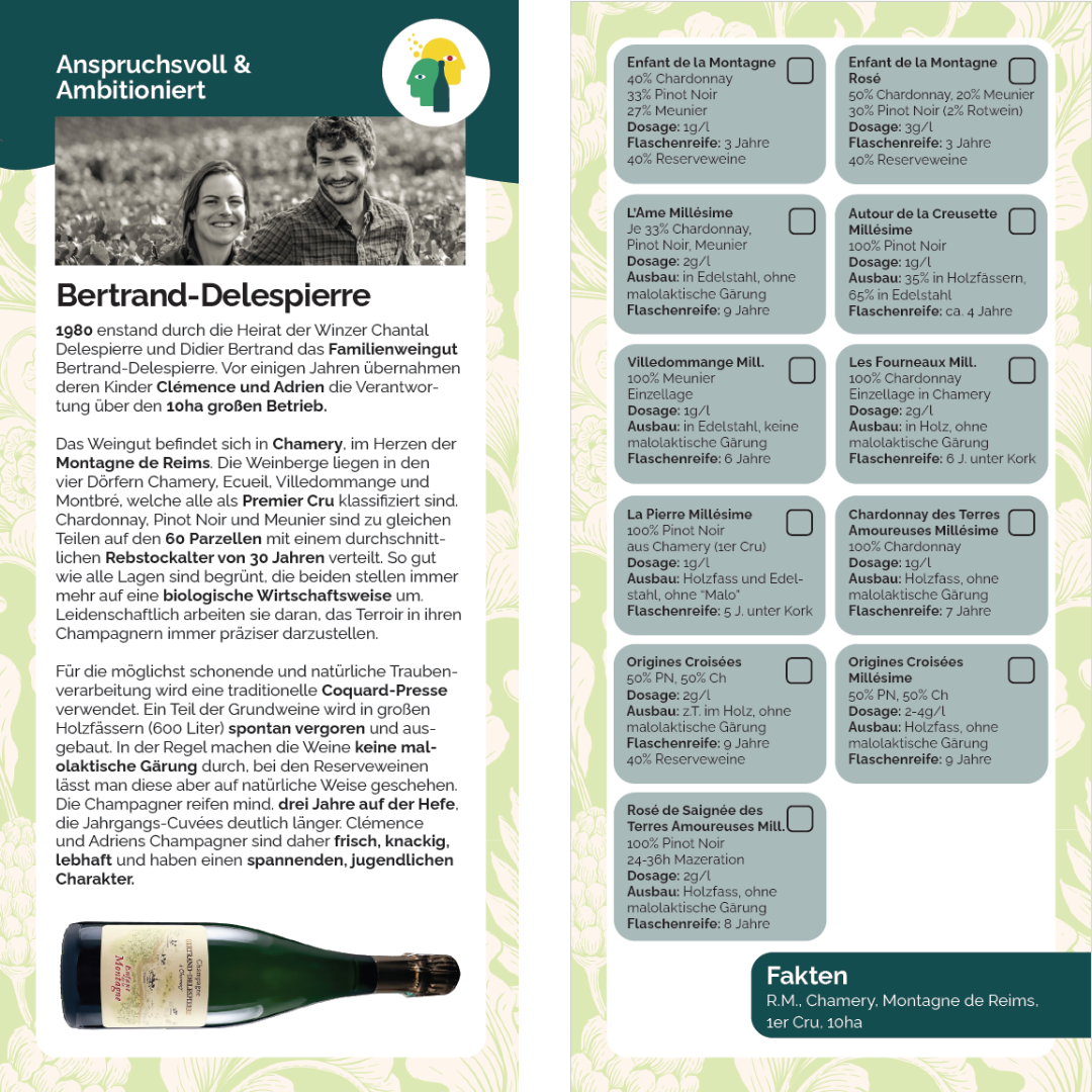 Producer Information Bertrand-Delespierre