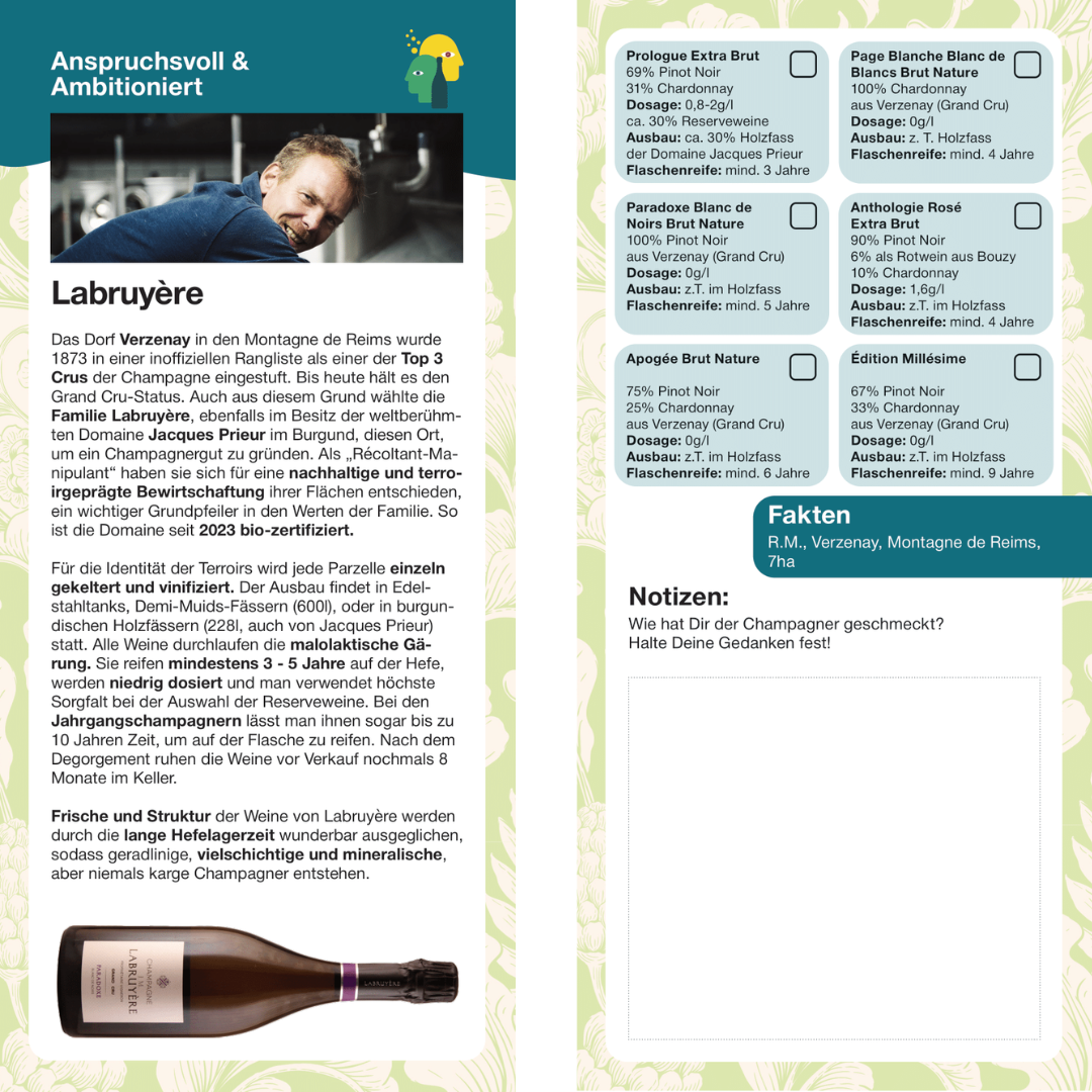 Labruyere Winzerkarte Labruyere Winzerkarte
