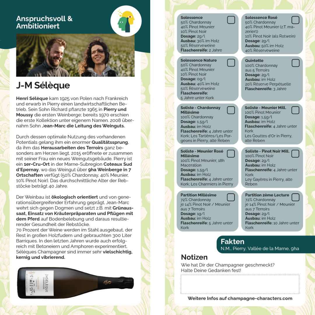 JM-Seleque Winzerkarte