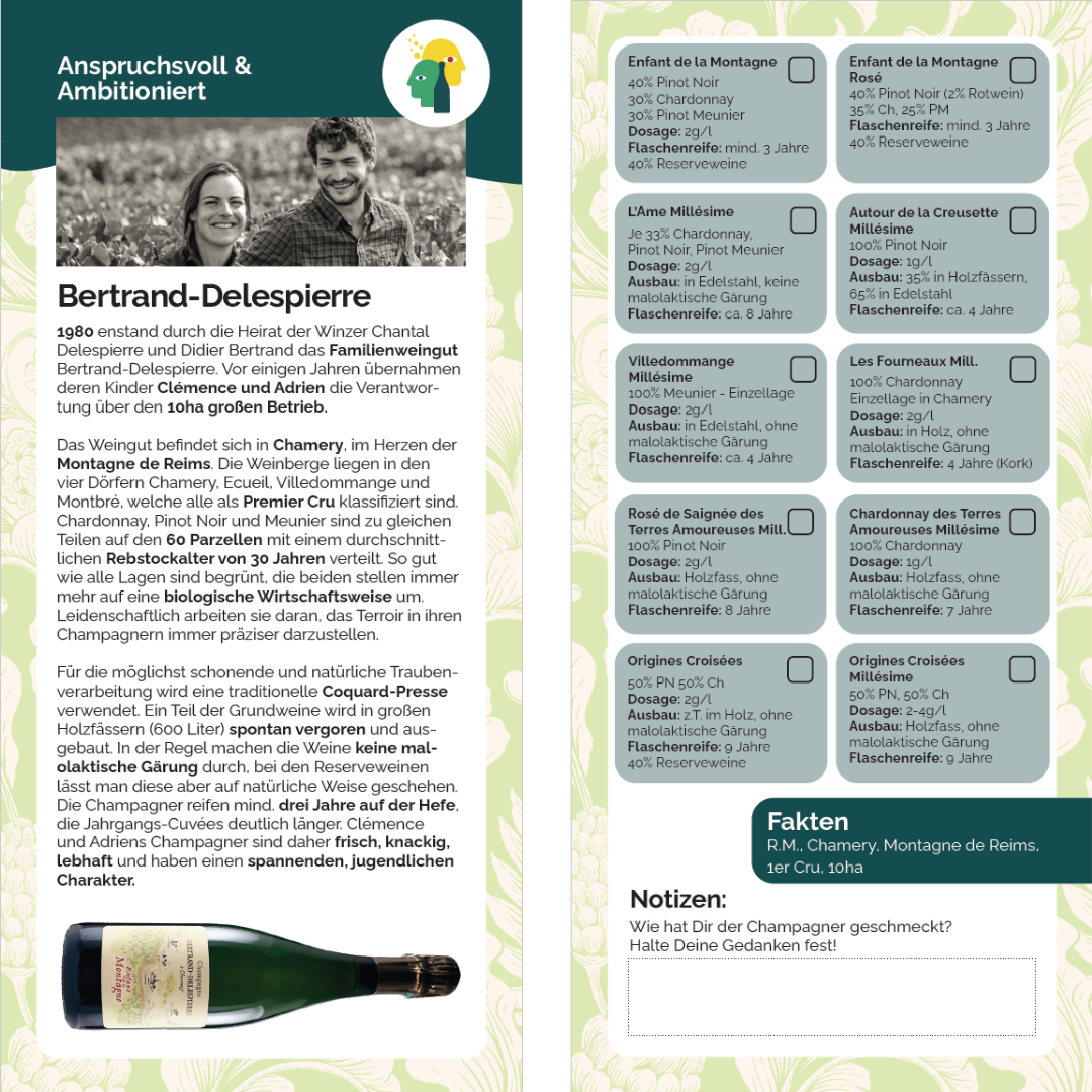 Bertrand-Delespierre Winzerkarte