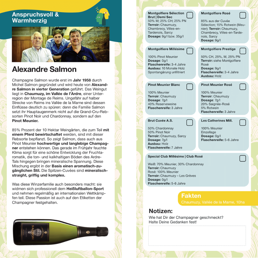 Alexandre Salmon Winzerkarte