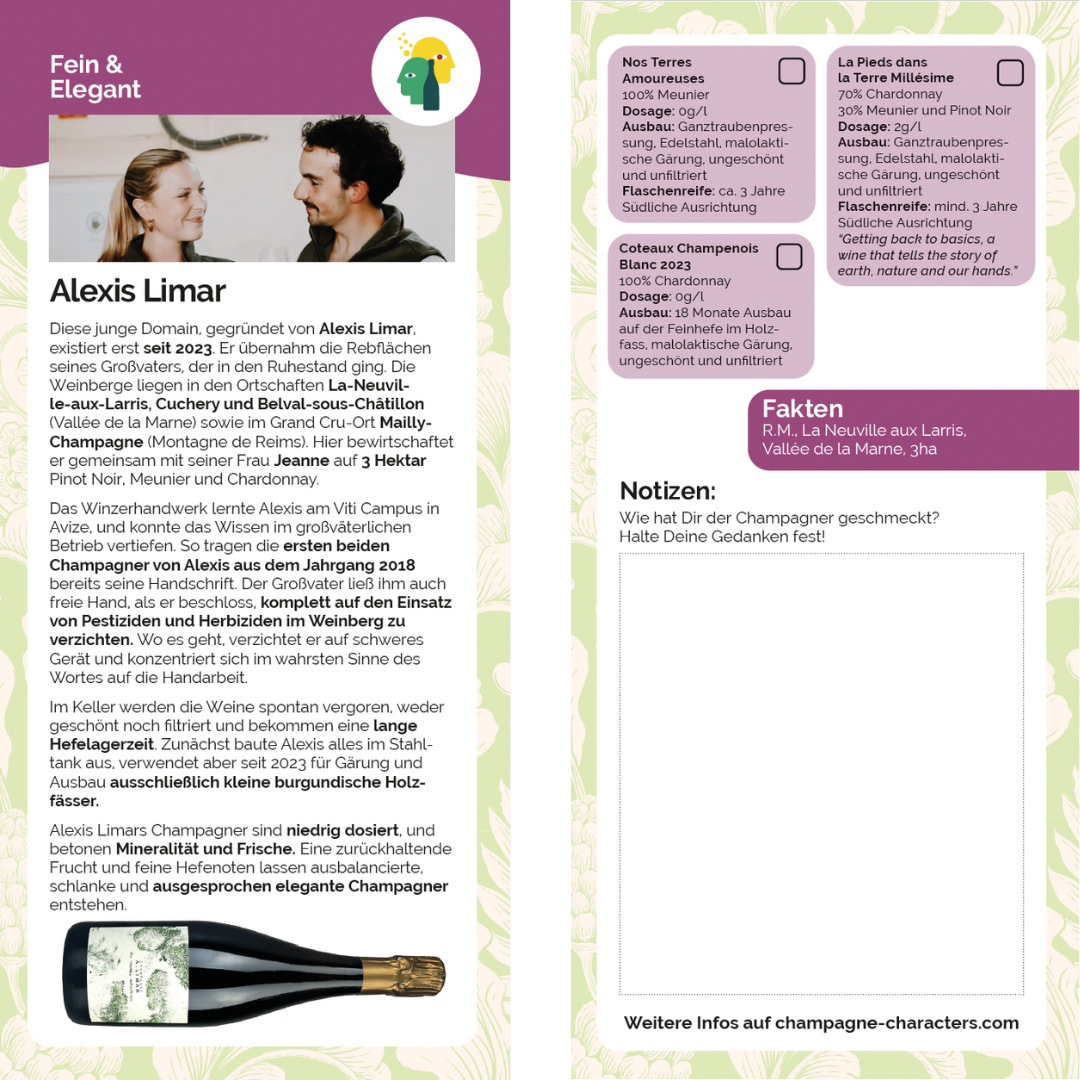 Producer Information Limar