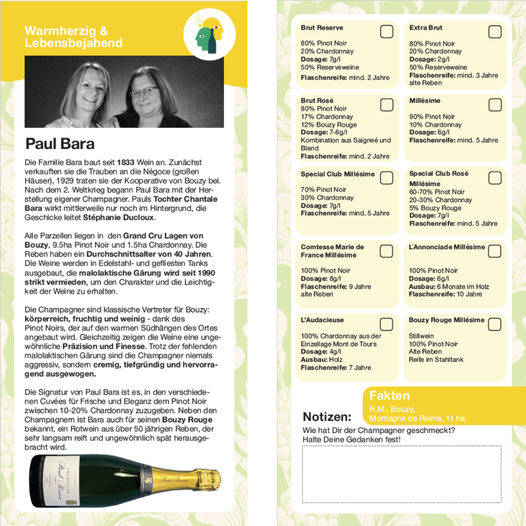 Paul Bara Winzerkarte Paul Bara Winzerkarte