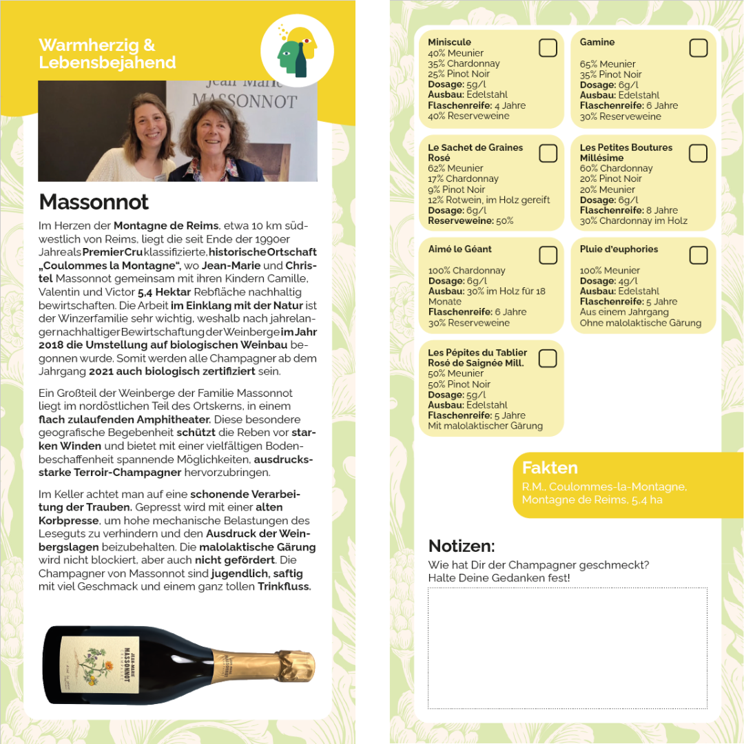 Massonnot Winzerkarte  
