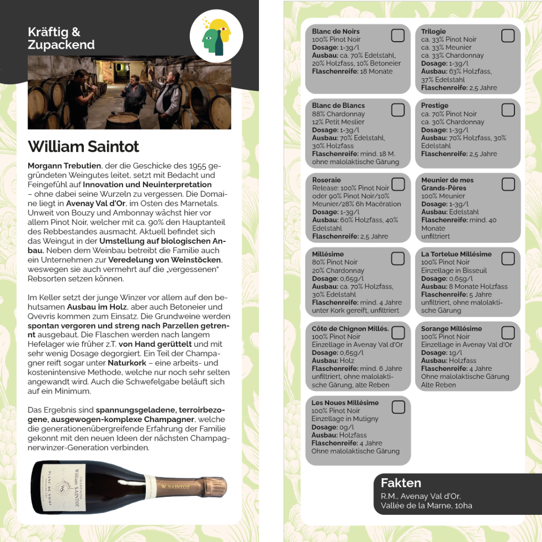 William Saintot Producer Information