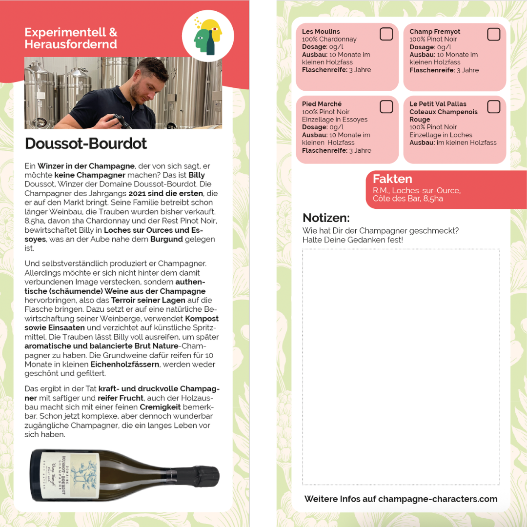 Doussot-Bourdot Winzerkarte