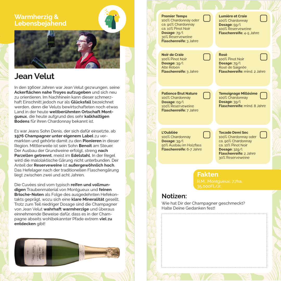 Jean Velut Winzerkarte