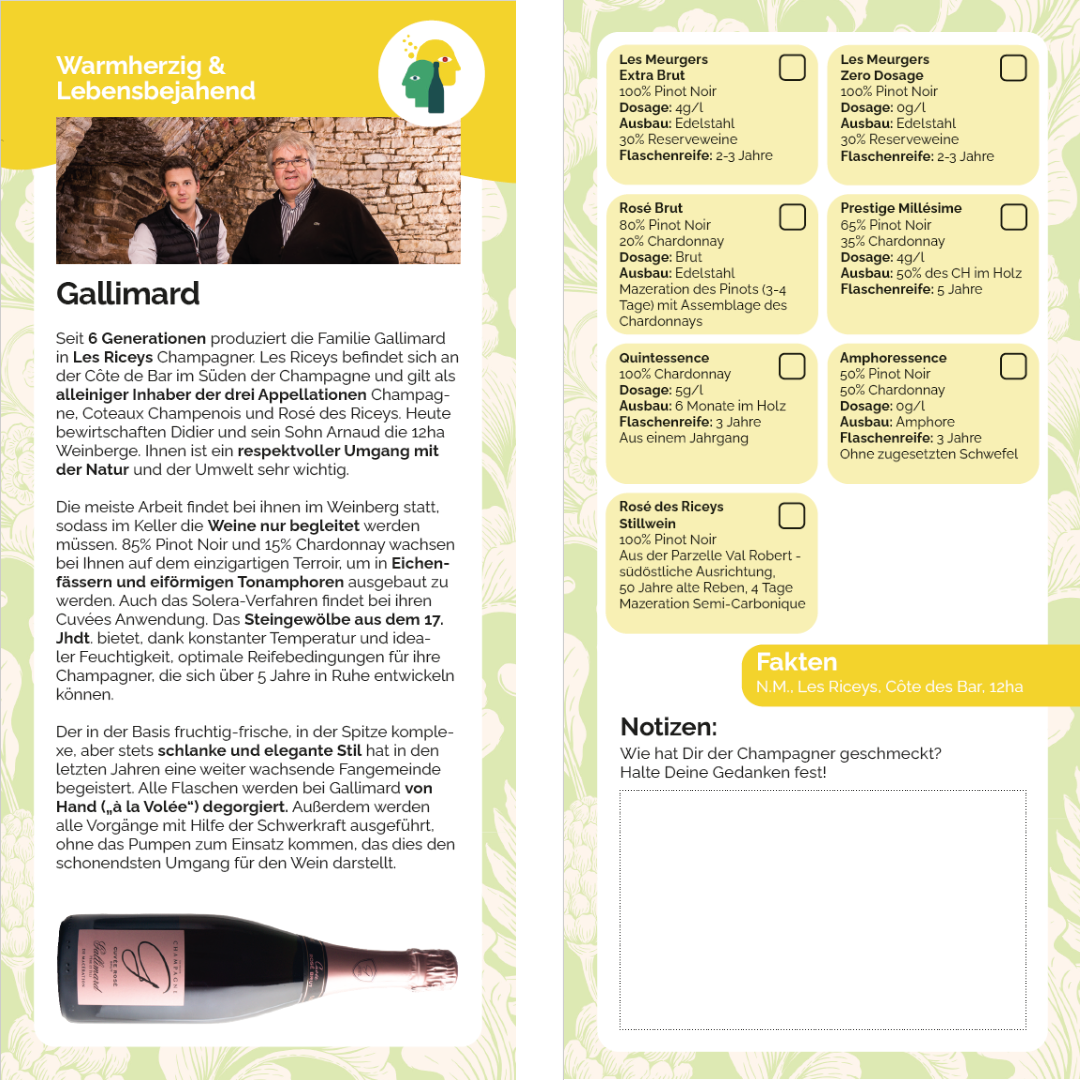 Gallimard Winzerkarte