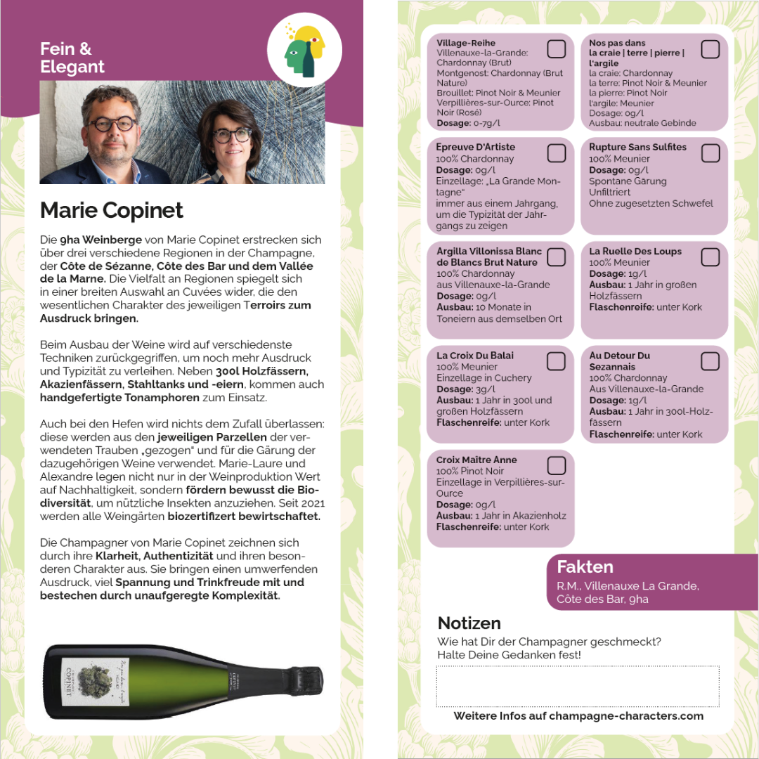 Marie Copinet Winzerkarte
