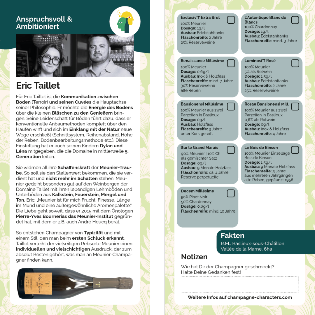 Eric-Taillet Winzerkarte