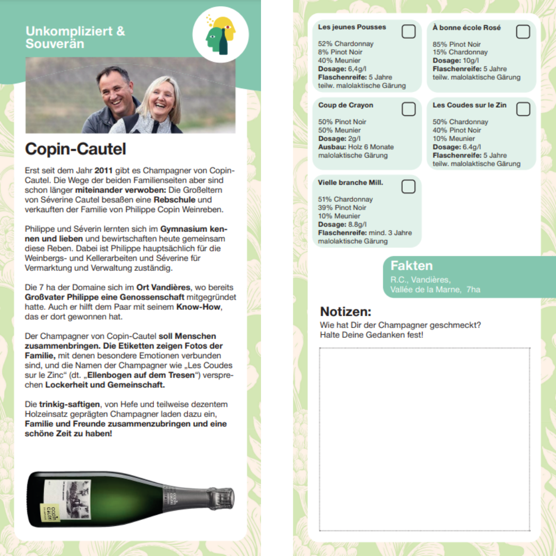 Copin Cautel Winzerkarte 
