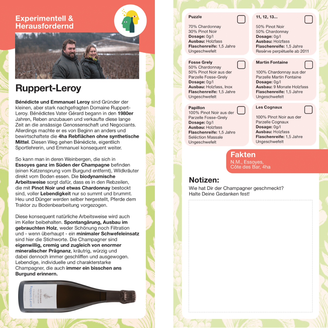 Ruppert Leroy Winzerkarte