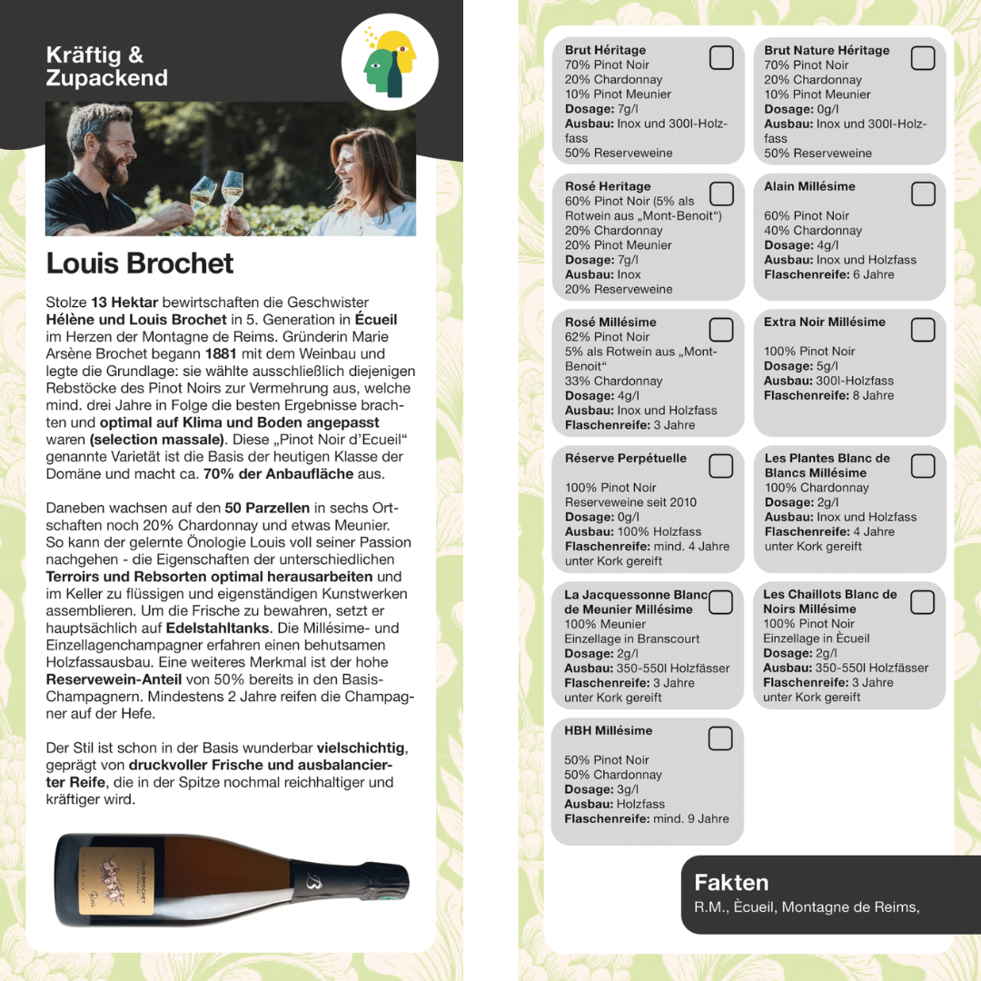 Producer Information Louis Brochet 