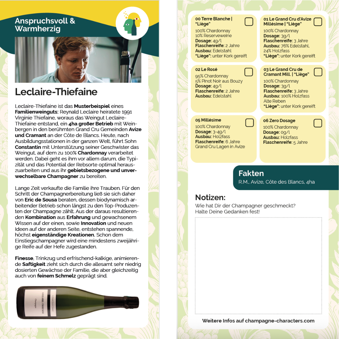 Leclaire Thiefaine Winzerkarte