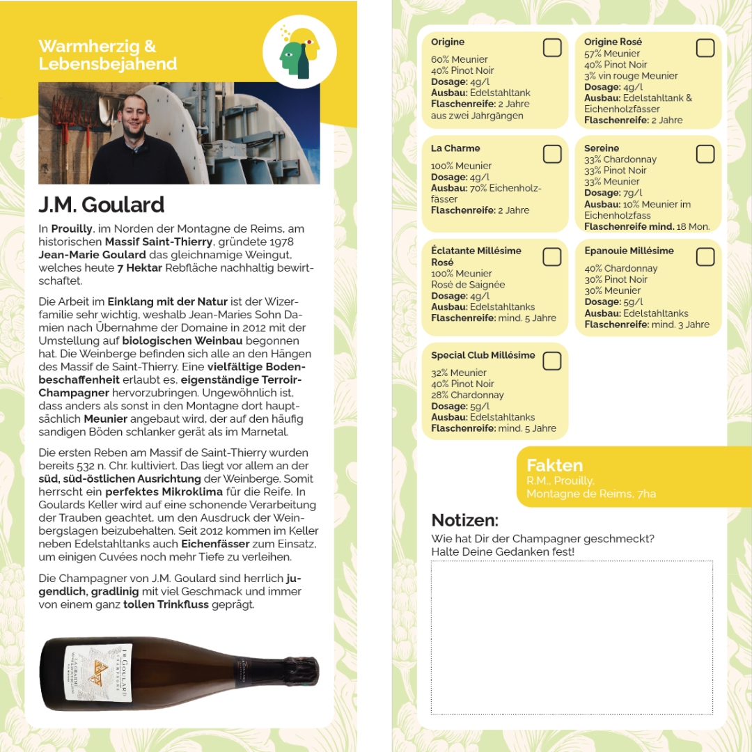 J.M. Goulard Winzerkarte 