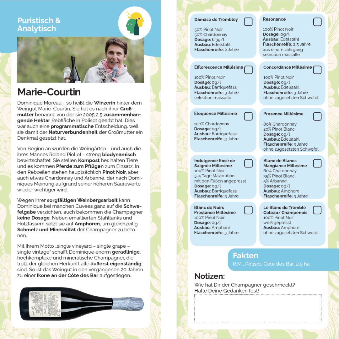 Marie Courtin Winzerkarte