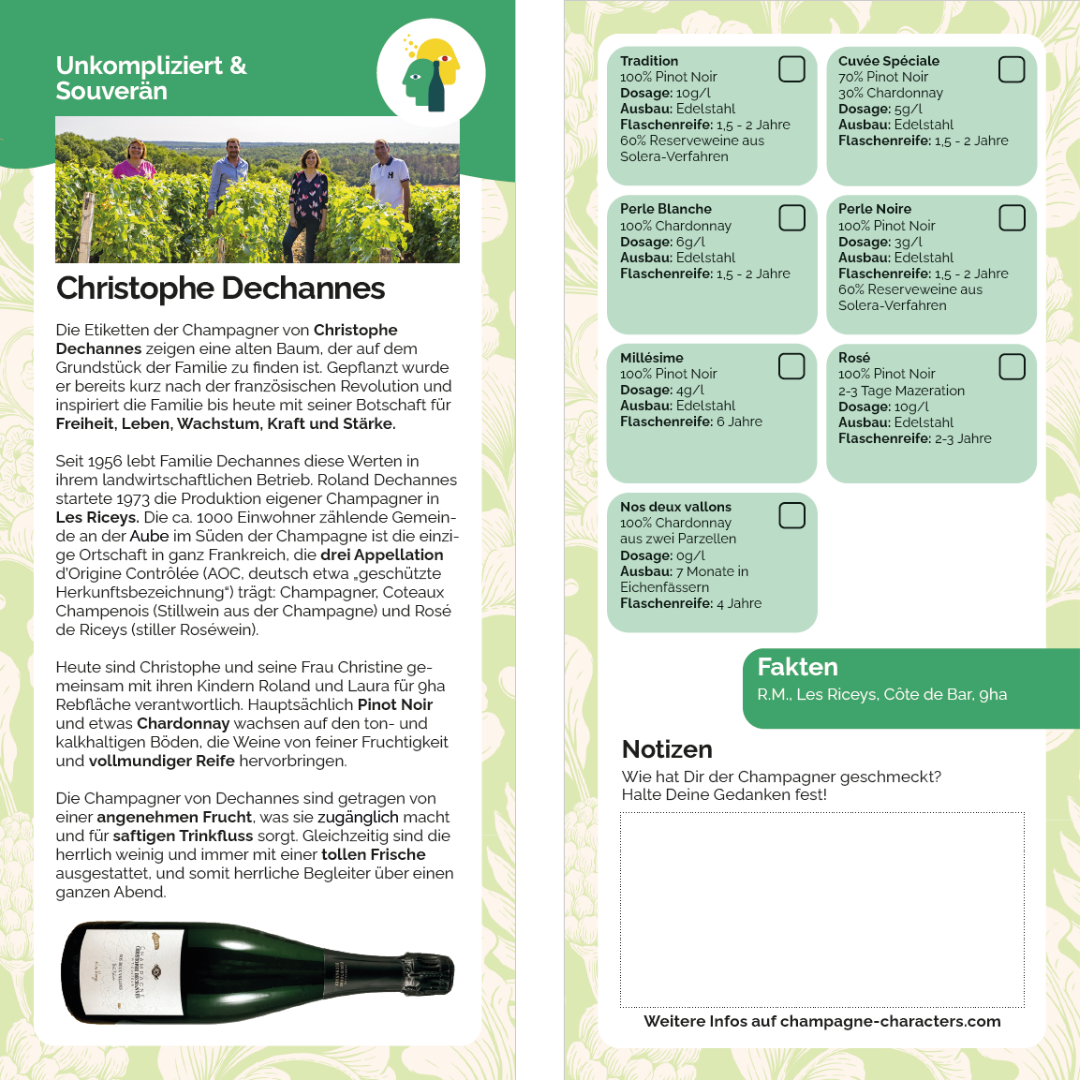 Dechannes Winzerkarte