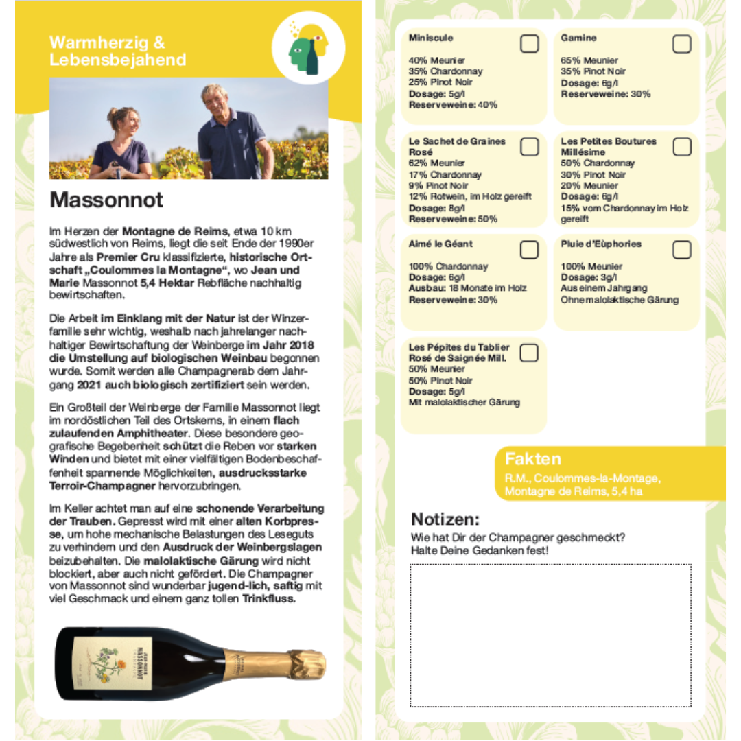 Massonnot Winzerkarte  