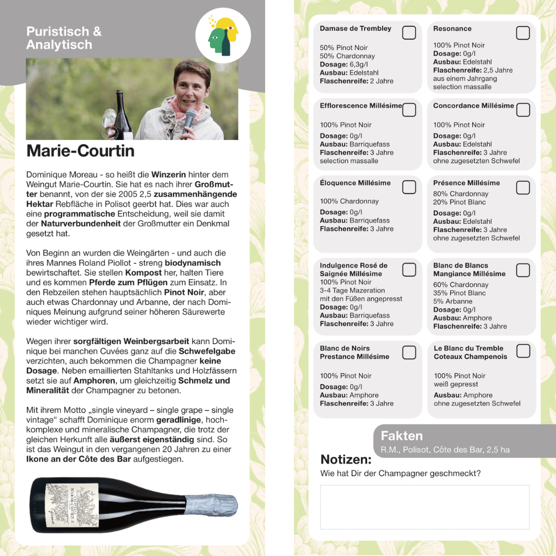Marie Courtin Winzerkarte