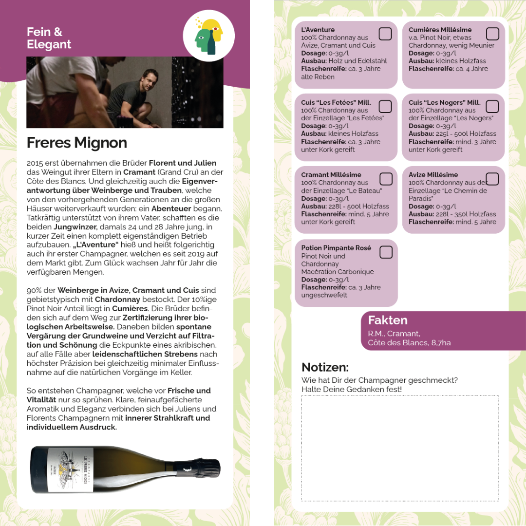 Producer Information Freres Mignon