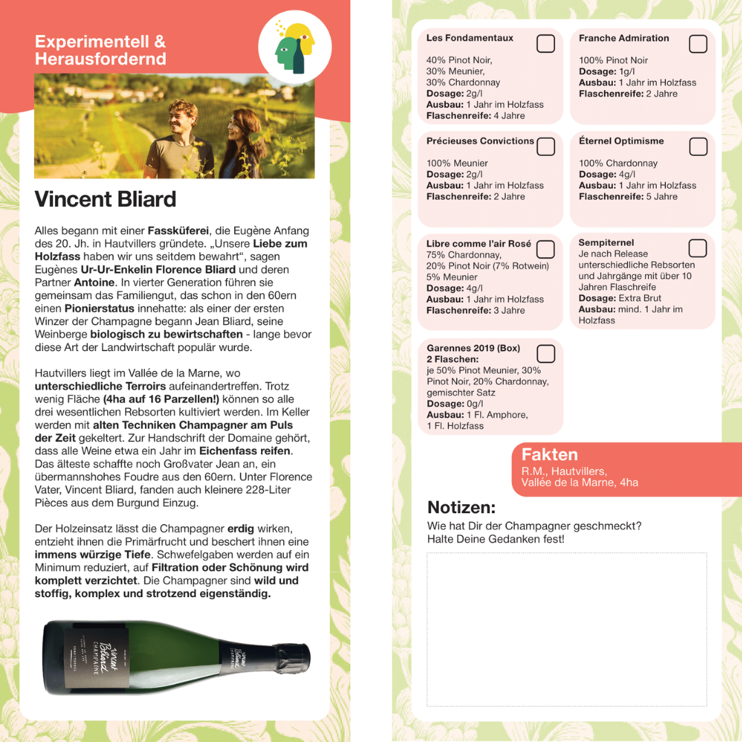 Vincent Bliard Winzerkarte