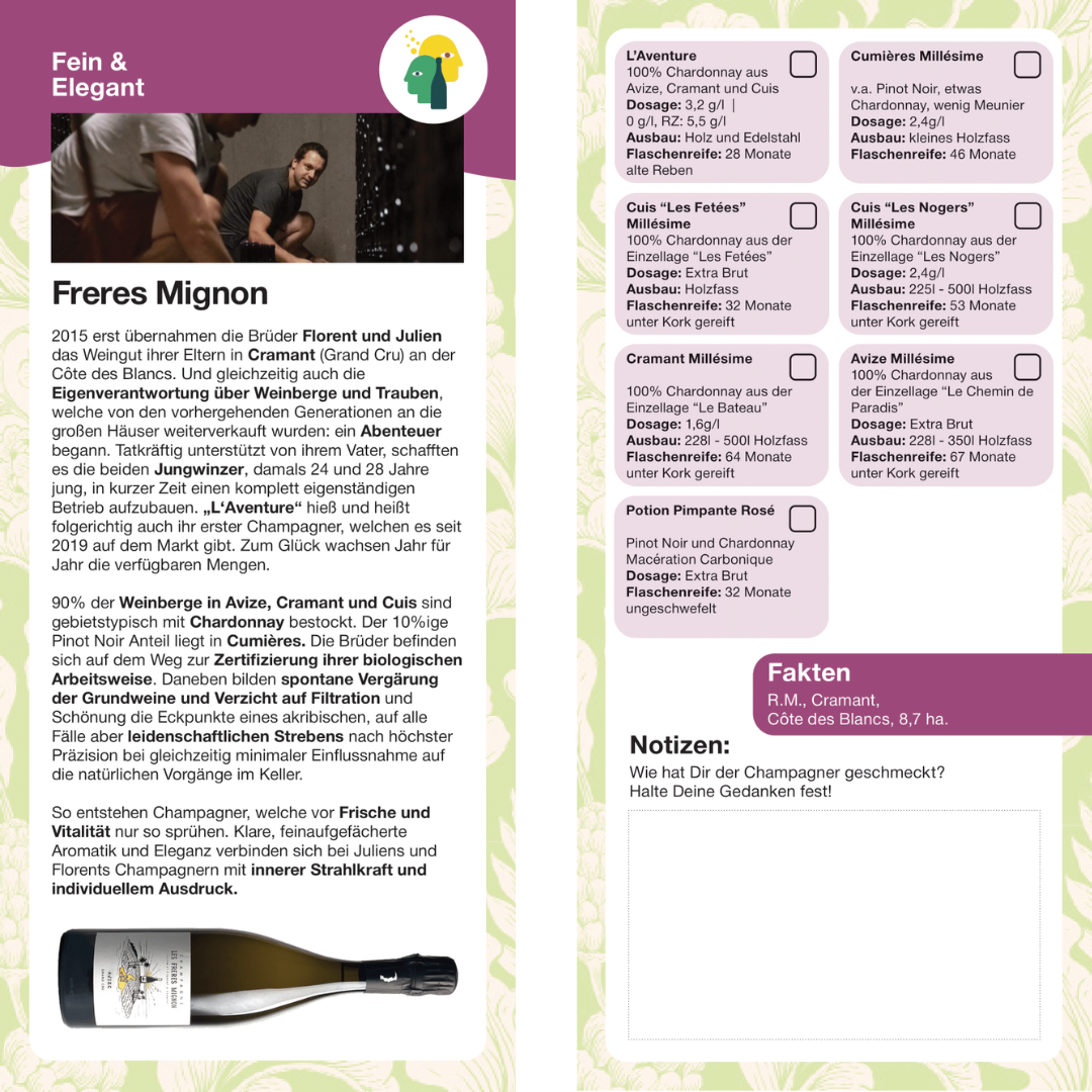 Producer Information Freres Mignon