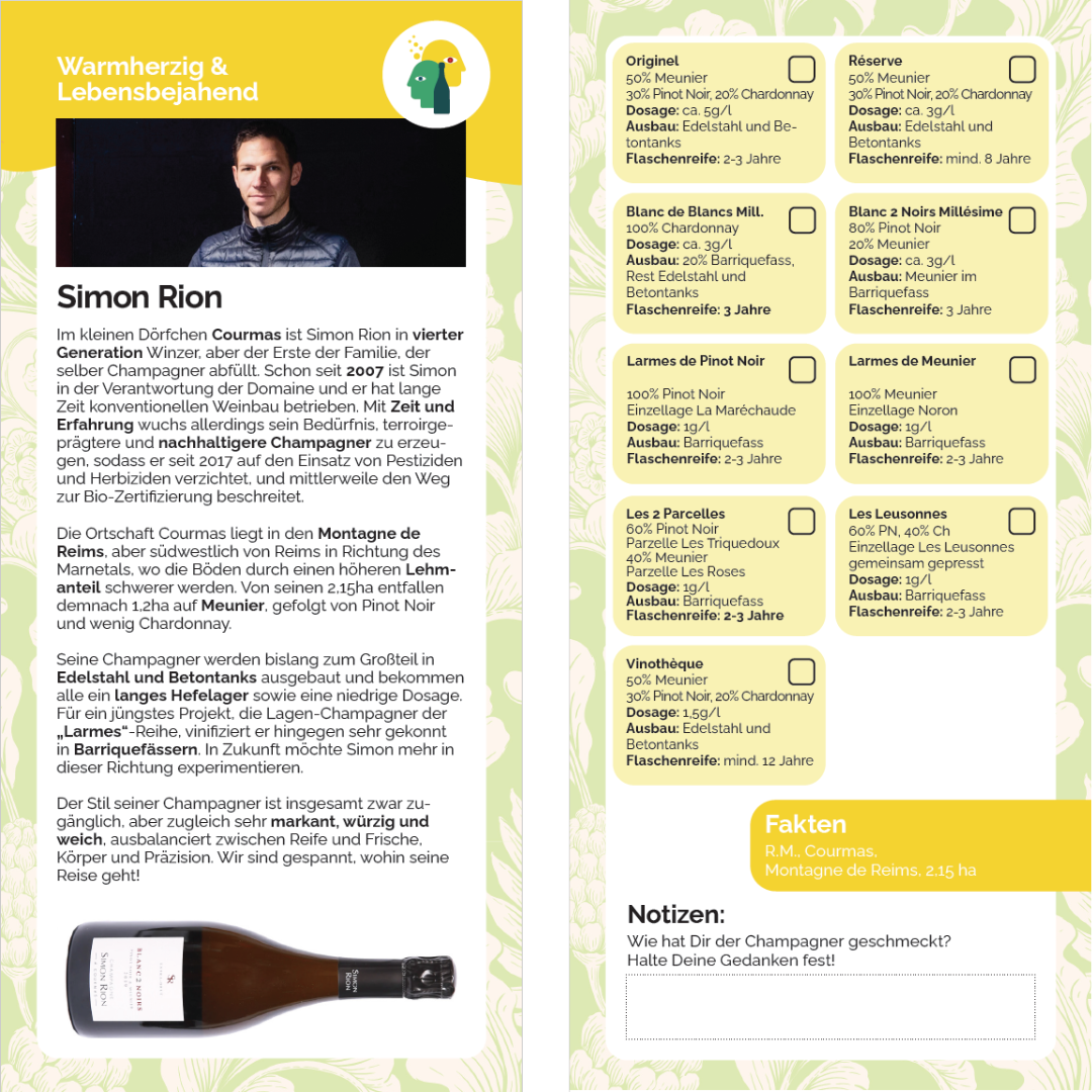 Simon Rion Winzerkarte