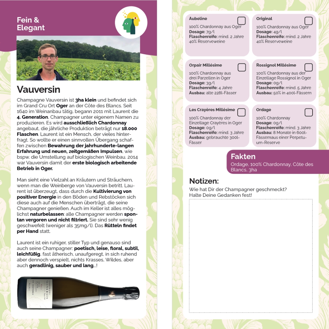 Vauversin Winzerkarte