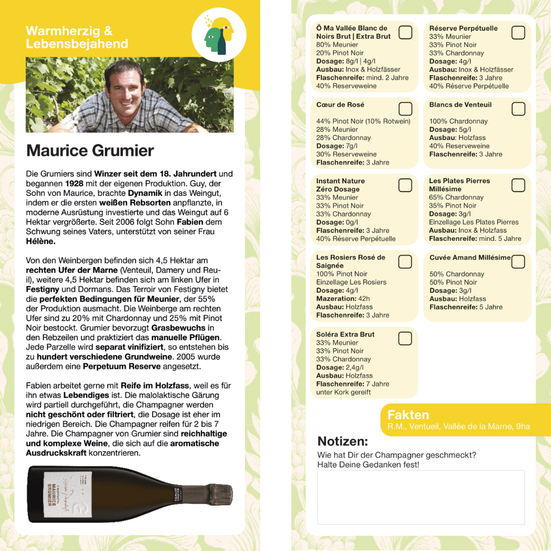 Maurice Grumier Winzerkarte