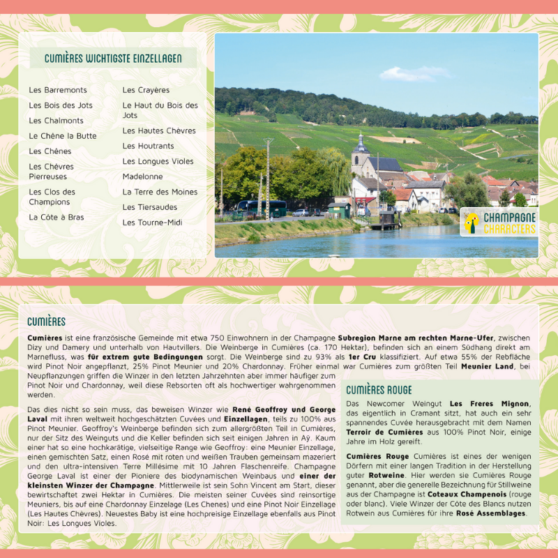 Regionskarte-Cumieres