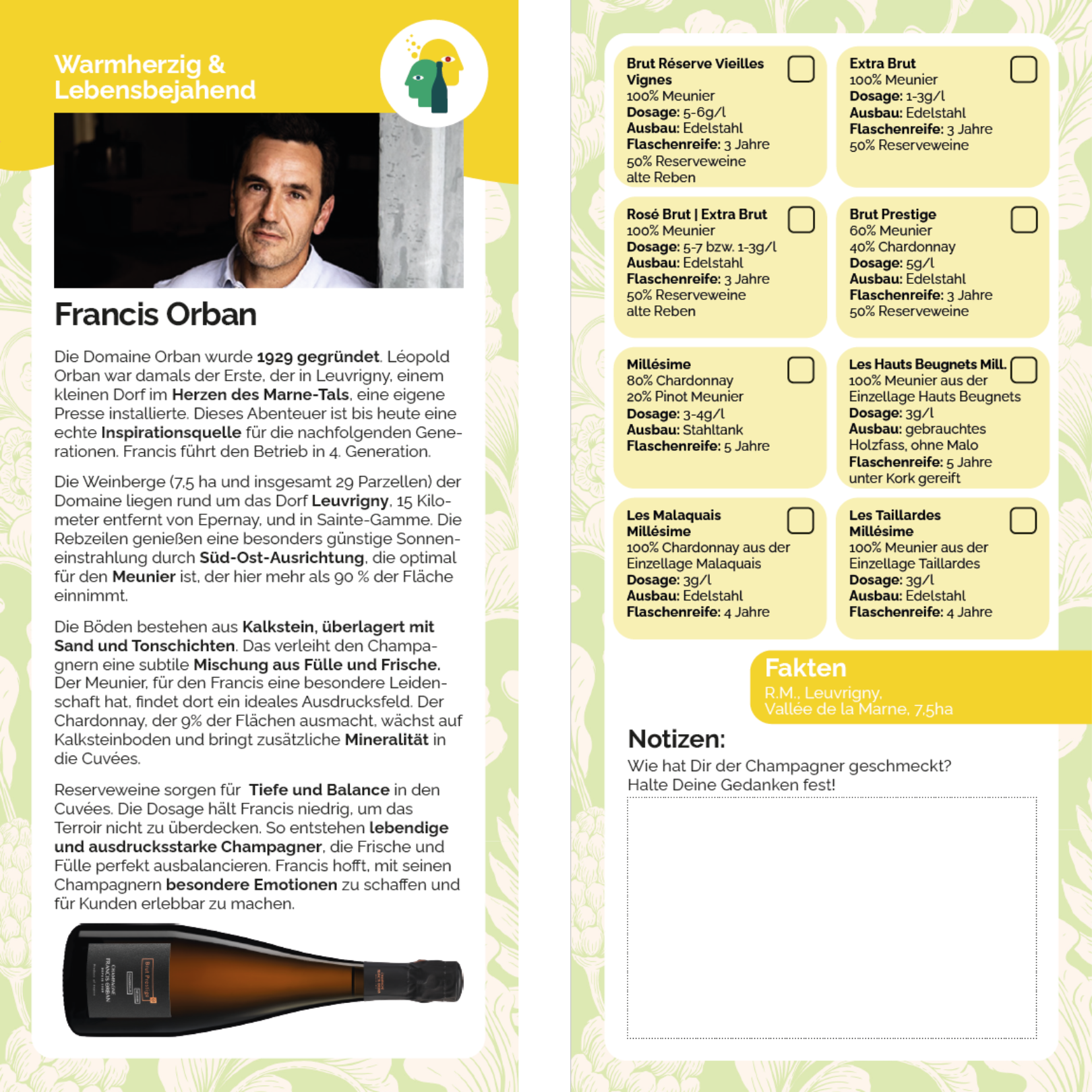 Francis Orban Winzerkarte