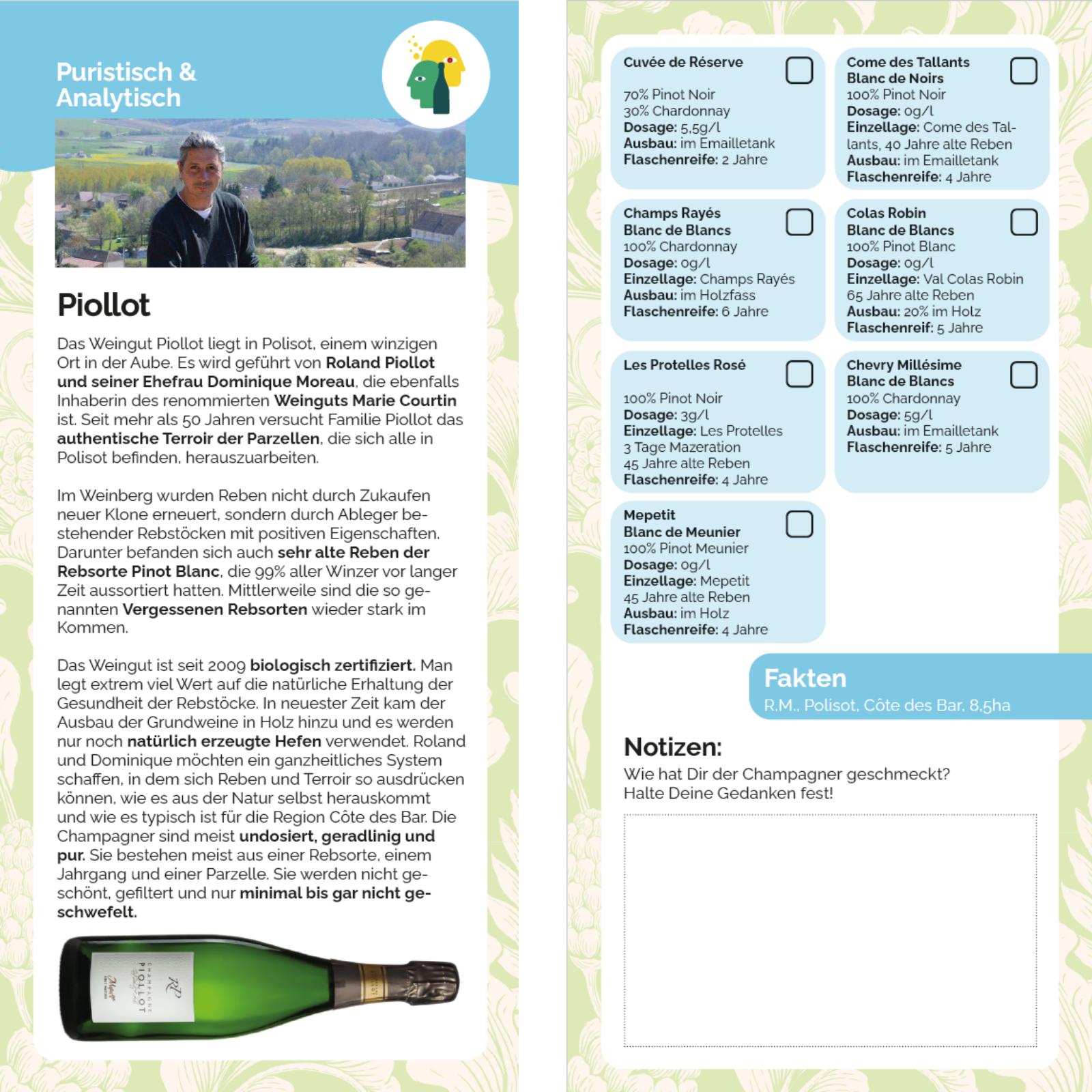 Piollot Winzerkarte
